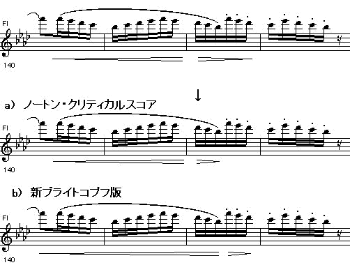 example